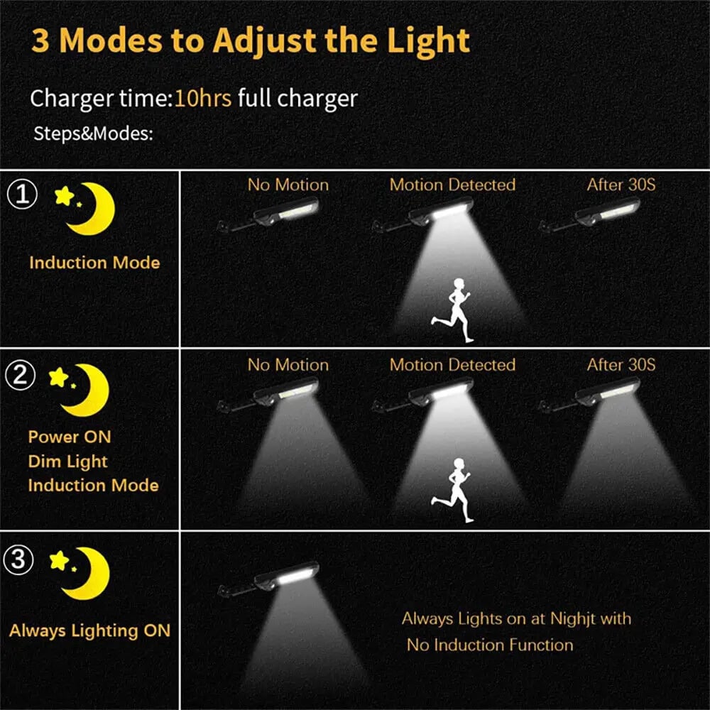 ⏰Last Day Sale 70% OFF - Commercial 1000000LM LED Outdoor Dusk to Dawn Solar Road Area Lamp